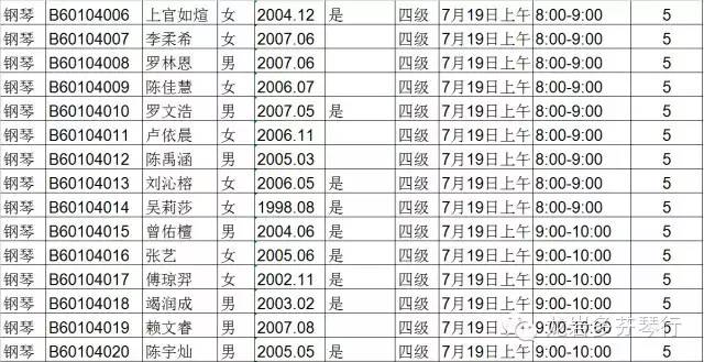 2015中央音乐学院音乐考级--(龙岩考级时间)